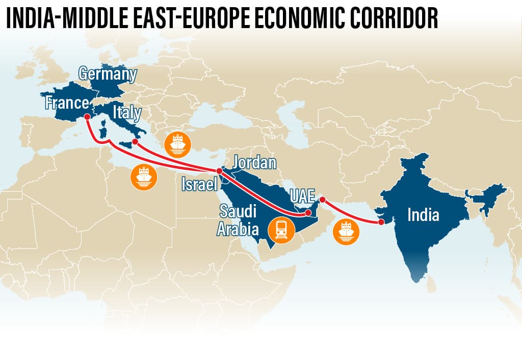 IMEC Can’t Move Without Gaza Peace: Egypt’s Message—and What India Should Do Next